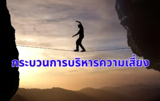 กระบวนการบริหารความเสี่ยง