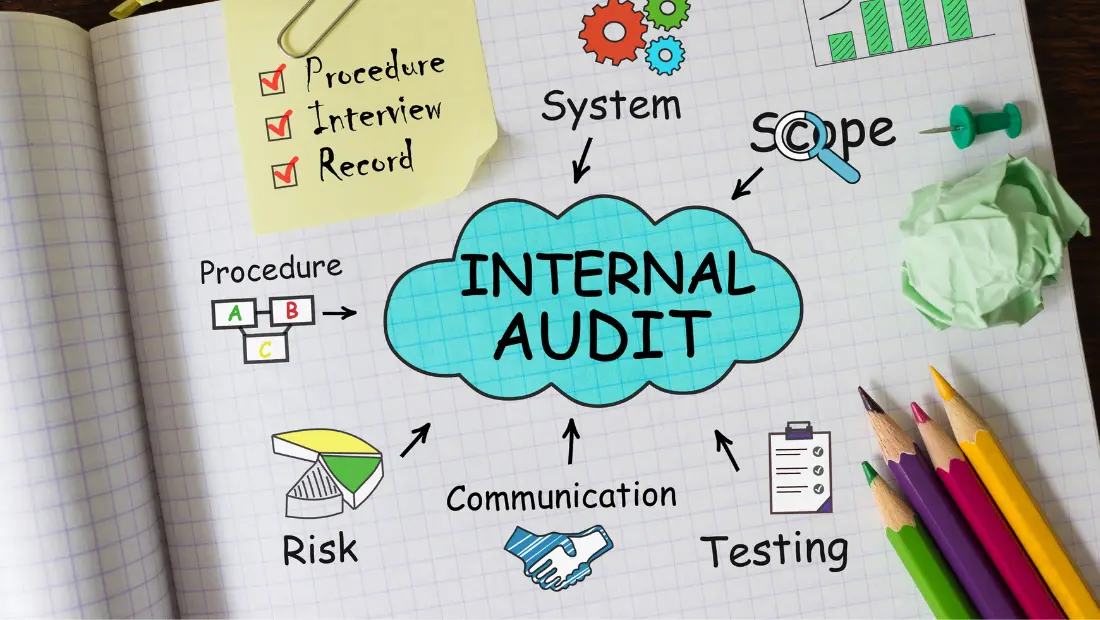 การควบคุมภายใน