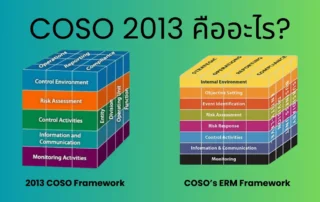 COSO 2013