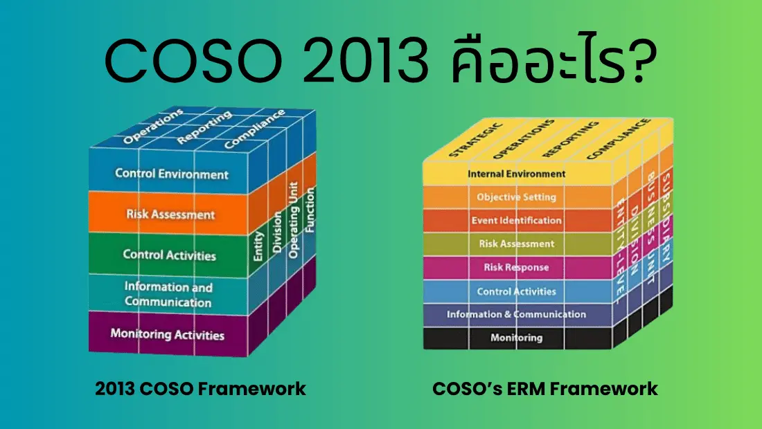 COSO 2013